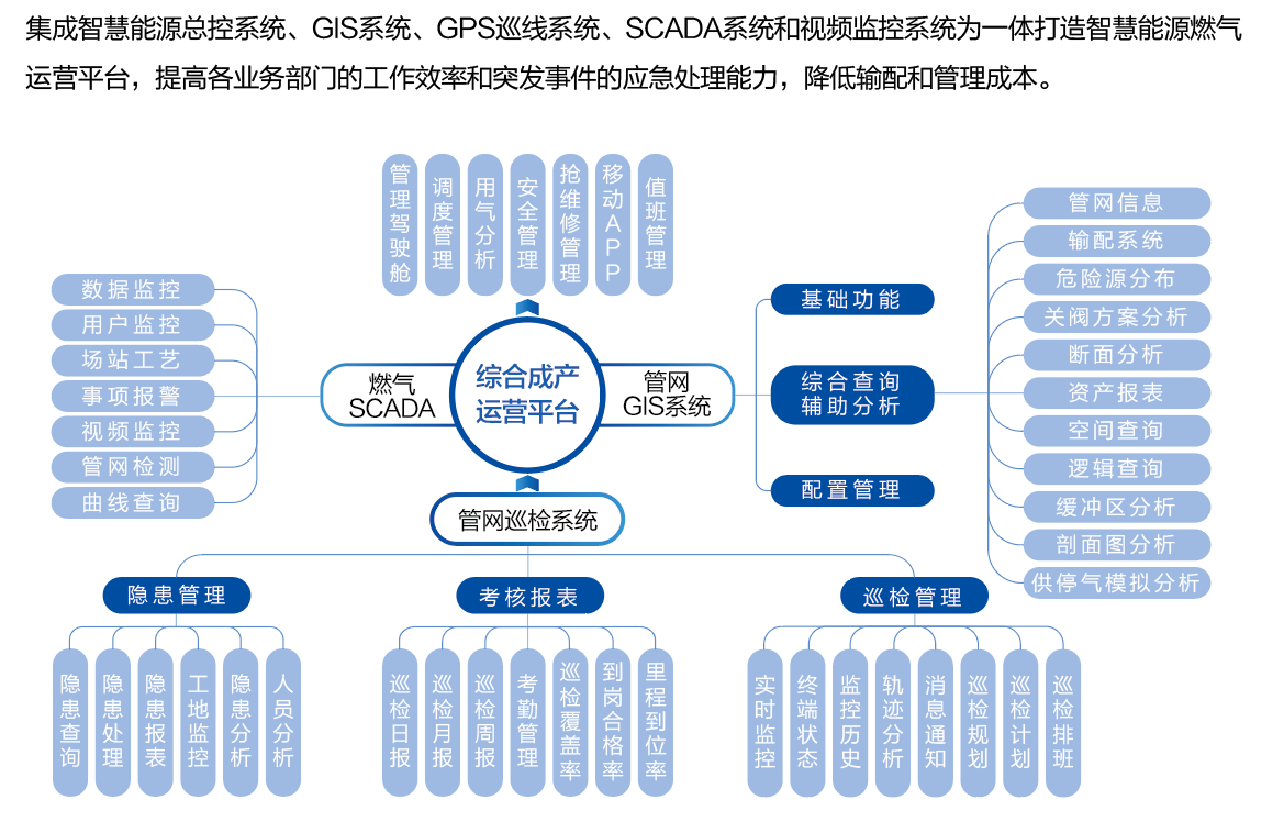 卡奥斯,工业互联网,智能制造,数字化转型,数字孪生