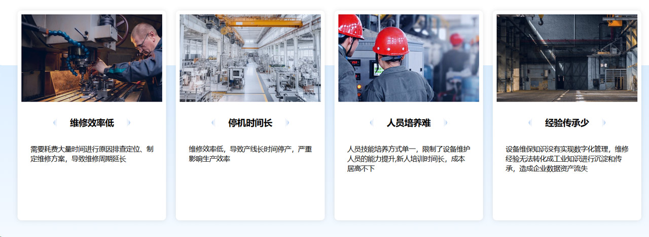 卡奥斯,工业互联网,智能制造,数字化转型,数字孪生