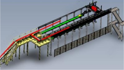 产品体系_卡奥斯,工业互联网,智能制造,数字化转型,数字孪生