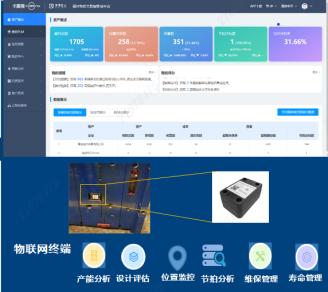 卡奥斯,工业互联网,智能制造,数字化转型,数字孪生