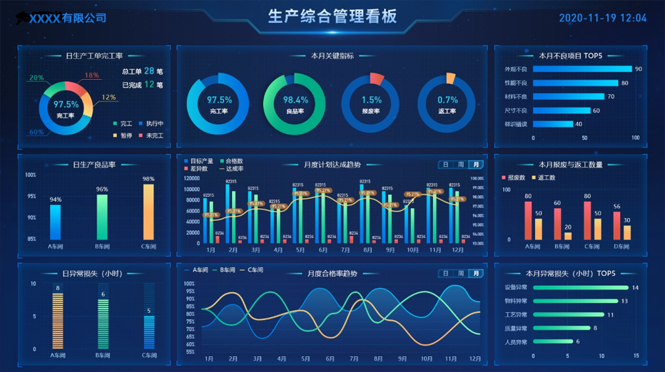 精益数字化工单执行系统_生产过程管控_卡奥斯应用市场