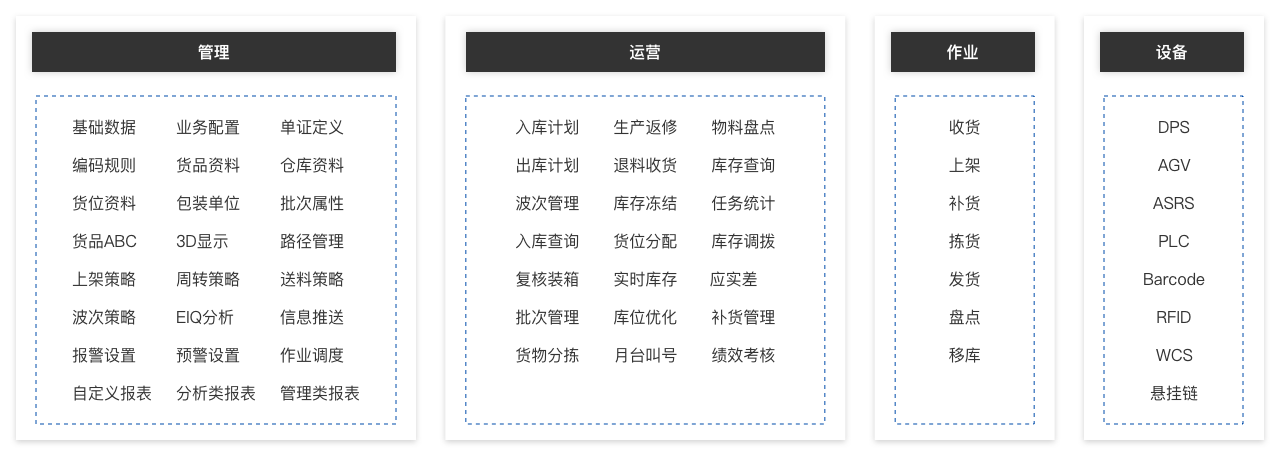 领创数智,工业互联网,智能制造,数字化转型,数字孪生
