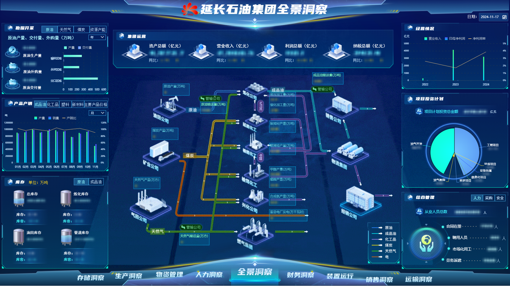 _卡奥斯,工业互联网,智能制造,数字化转型,数字孪生